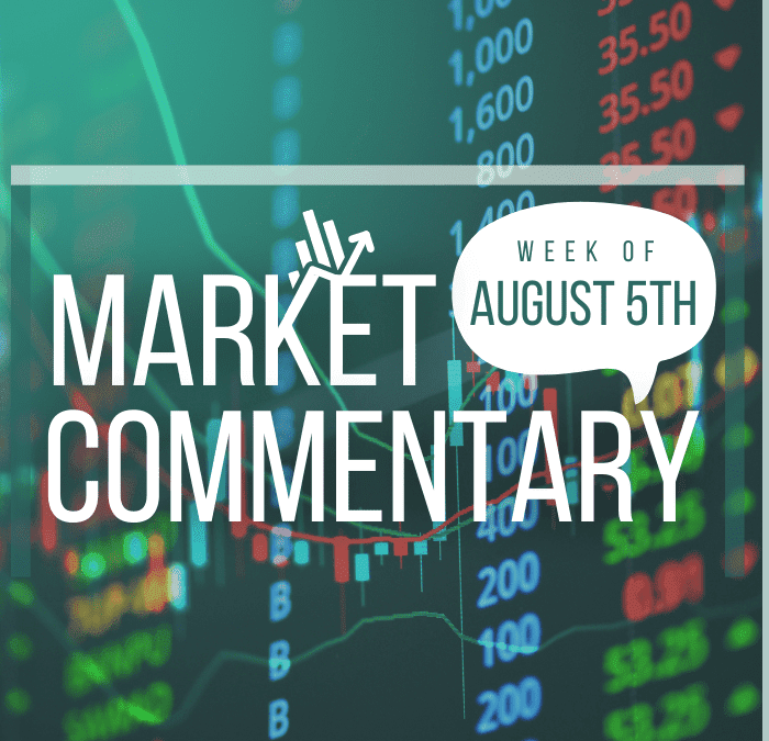 Market Commentary | Week of August 5th, 2024