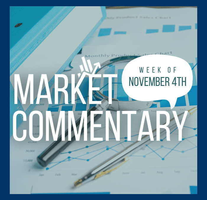 Market Commentary | Week of November 4th, 2024