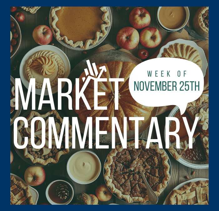 Market Commentary | November 25th, 2024